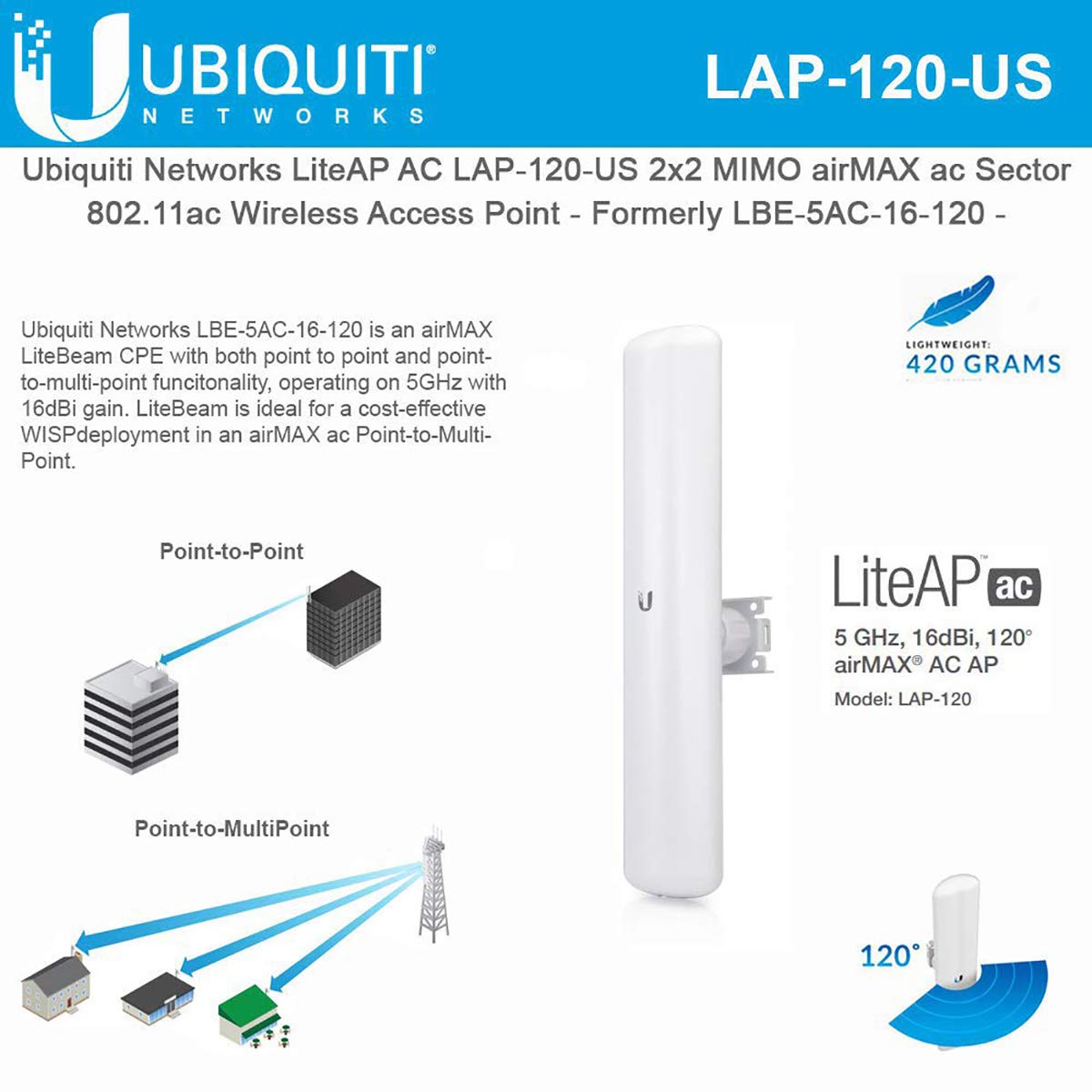 Ubiquiti | UISP airMAX LiteAP
AC Access Point